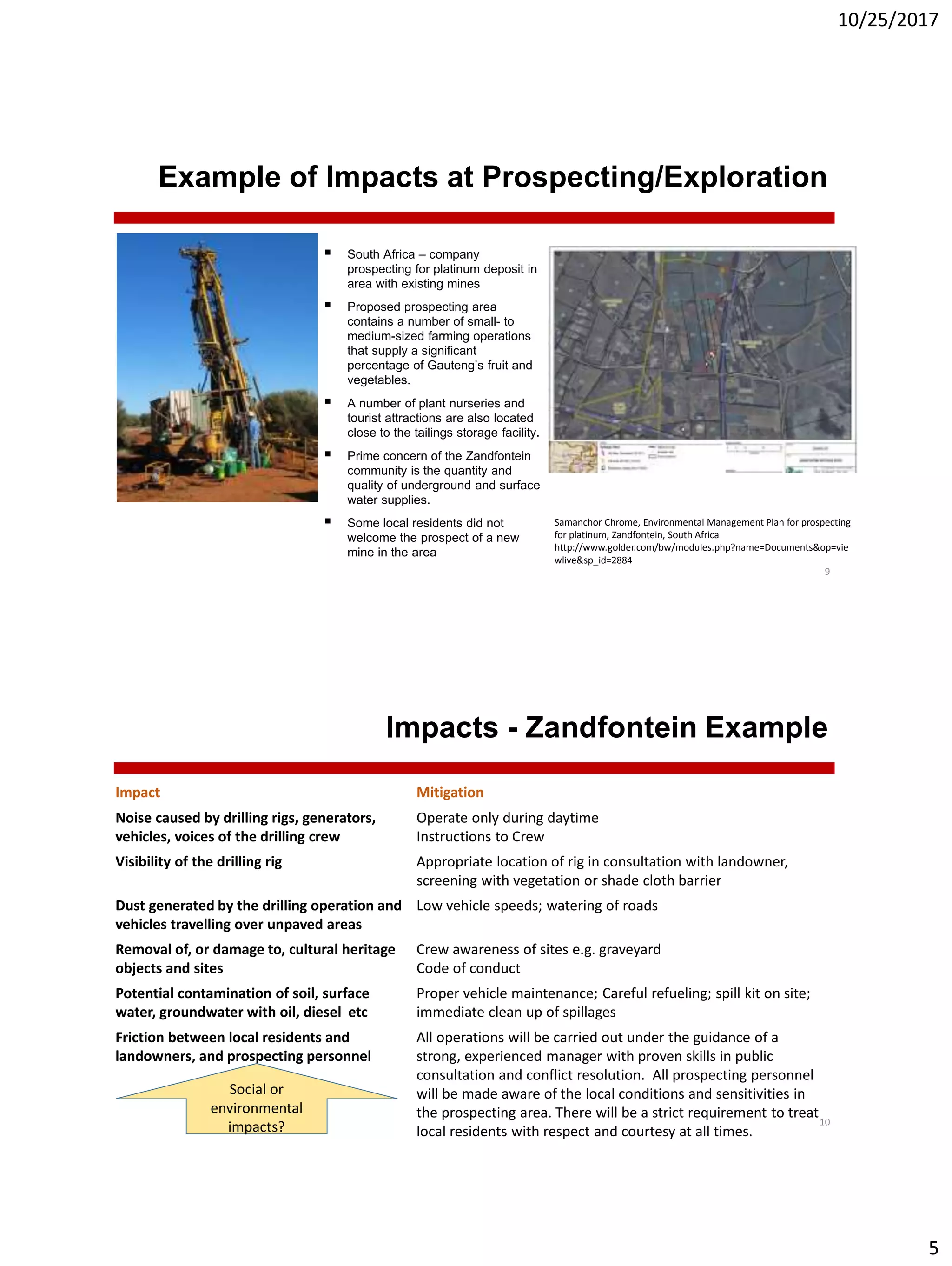 10/25/2017
5
Example of Impacts at Prospecting/Exploration
9
 South Africa – company
prospecting for platinum deposit in
area with existing mines
 Proposed prospecting area
contains a number of small- to
medium-sized farming operations
that supply a significant
percentage of Gauteng’s fruit and
vegetables.
 A number of plant nurseries and
tourist attractions are also located
close to the tailings storage facility.
 Prime concern of the Zandfontein
community is the quantity and
quality of underground and surface
water supplies.
 Some local residents did not
welcome the prospect of a new
mine in the area
Samanchor Chrome, Environmental Management Plan for prospecting
for platinum, Zandfontein, South Africa
http://www.golder.com/bw/modules.php?name=Documents&op=vie
wlive&sp_id=2884
Impacts - Zandfontein Example
10
Impact Mitigation
Noise caused by drilling rigs, generators,
vehicles, voices of the drilling crew
Operate only during daytime
Instructions to Crew
Visibility of the drilling rig Appropriate location of rig in consultation with landowner,
screening with vegetation or shade cloth barrier
Dust generated by the drilling operation and
vehicles travelling over unpaved areas
Low vehicle speeds; watering of roads
Removal of, or damage to, cultural heritage
objects and sites
Crew awareness of sites e.g. graveyard
Code of conduct
Potential contamination of soil, surface
water, groundwater with oil, diesel etc
Proper vehicle maintenance; Careful refueling; spill kit on site;
immediate clean up of spillages
Friction between local residents and
landowners, and prospecting personnel
All operations will be carried out under the guidance of a
strong, experienced manager with proven skills in public
consultation and conflict resolution. All prospecting personnel
will be made aware of the local conditions and sensitivities in
the prospecting area. There will be a strict requirement to treat
local residents with respect and courtesy at all times.
Social or
environmental
impacts?
 