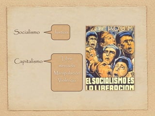 Socialismo    Justicia




                  Libre
Capitalismo
                mercado
              Manipulación
                Violencia
 