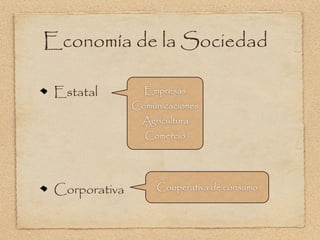 Economía de la Sociedad

 Estatal         Empresas
               Comunicaciones
                 Agricultura
                 Comercio




 Corporativa        Cooperativa de consumo
 