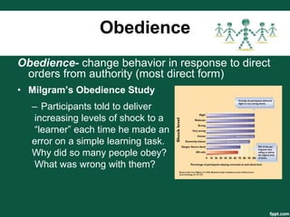 Obedience
Obedience- change behavior in response to direct
 orders from authority (most direct form)
• Milgram’s Obedience Study
  – Participants told to deliver
  increasing levels of shock to a
  “learner” each time he made an
  error on a simple learning task.
  Why did so many people obey?
  What was wrong with them?
 