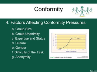 Conformity

4. Factors Affecting Conformity Pressures
   a. Group Size
   b. Group Unanimity
   c. Expertise and Status
   d. Culture
   e. Gender
   f. Difficulty of the Task
   g. Anonymity
 