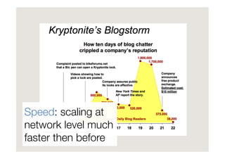 Speed: scaling at
network level much
faster then before
 