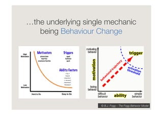 …the underlying single mechanic
   being Behaviour Change




                     © B.J. Fogg – The Fogg Behavior Model
 