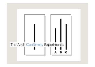 The Asch Conformity Experiments
 