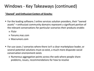 Windows - Where We Go from Here
[Implications for Marketing and Consumer Outreach]

•   Scenarios with Unique Opportunitie...