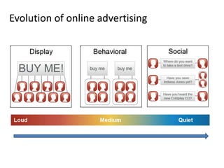 Lester Wunderman’s Nine Points For The
Future Of Advertising:
   1   Digital marketing is a strategy, not a tactic

   2  ...
