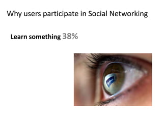 Why users participate in Social Networking
 More broadly:
 •   Keeping up friendships – Facebook is about connecting with ...