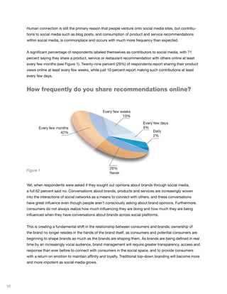 Human connection is still the primary reason that people venture onto social media sites, but contribu-
     tions to social media such as blog posts, and consumption of product and service recommendations
     within social media, is commonplace and occurs with much more frequency than expected.


     A significant percentage of respondents labeled themselves as contributors to social media, with 71
     percent saying they share a product, service or restaurant recommendation with others online at least
     every few months (see Figure 1). Twenty-nine percent (29%) of respondents report sharing their product
     views online at least every few weeks, while just 10 percent report making such contributions at least
     every few days.


     How frequently do you share recommendations online?




     Figure 1


     Yet, when respondents were asked if they sought out opinions about brands through social media,
     a full 62 percent said no. Conversations about brands, products and services are increasingly woven
     into the interactions of social networks as a means to connect with others, and these conversations
     have great influence even though people aren’t consciously asking about brand opinions. Furthermore,
     consumers do not always realize how much influencing they are doing and how much they are being
     influenced when they have conversations about brands across social platforms.


     This is creating a fundamental shift in the relationship between consumers and brands; ownership of
     the brand no longer resides in the hands of the brand itself, as consumers and potential consumers are
     beginning to shape brands as much as the brands are shaping them. As brands are being defined in real
     time by an increasingly vocal audience, brand management will require greater transparency, access and
     response than ever before to connect with consumers in the social space, and to provide consumers
     with a return on emotion to maintain affinity and loyalty. Traditional top-down branding will become more
     and more impotent as social media grows.




10
 