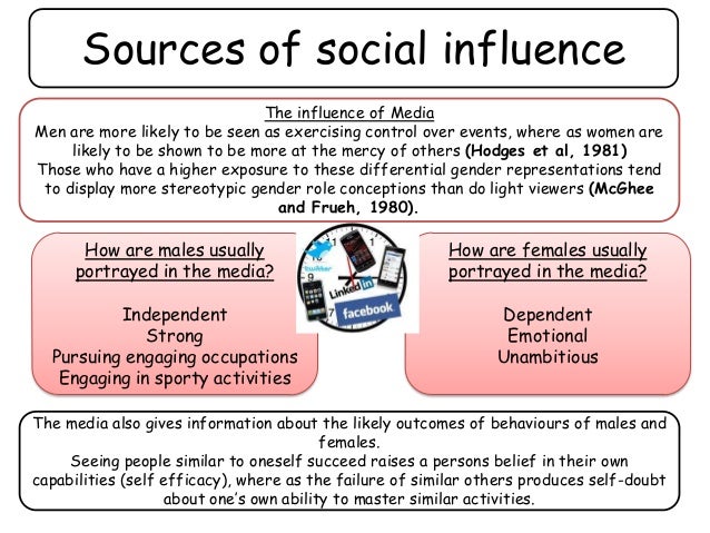 societys influence on sex and sexuality societys influence on sex and sexuality