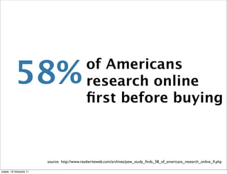 58%                                 of Americans
                                               research online
                                               ﬁrst before buying



                          source: http://www.readwriteweb.com/archives/pew_study_ﬁnds_58_of_americans_research_online_ﬁ.php

piątek, 18 listopada 11
 