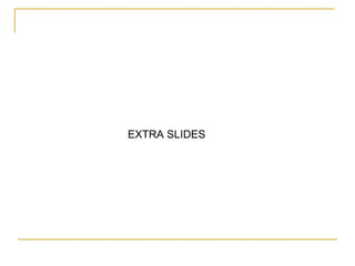 EXTRA SLIDES 