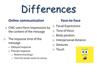 Differences
   Online communication                     Face-to-Face
                                 o       Facial Expressions
 o CMC users form impressions by
   the content of the message    o       Tone of Voice
                                 o       Body position
o The response time of the       o       Interpersonal distance
   message
                                 o       Gestures
   o Delayed response
   o Prompt response
                                 o       Touch
     o Relationship Stage
     o Tone the sender wants to convey
 