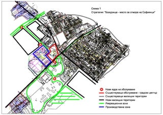 Social Infrastructure