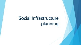 Social Infrastructure
planning
1
 