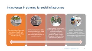 Non Inclusive Infrastructure Social Infrastructure planning.pptx