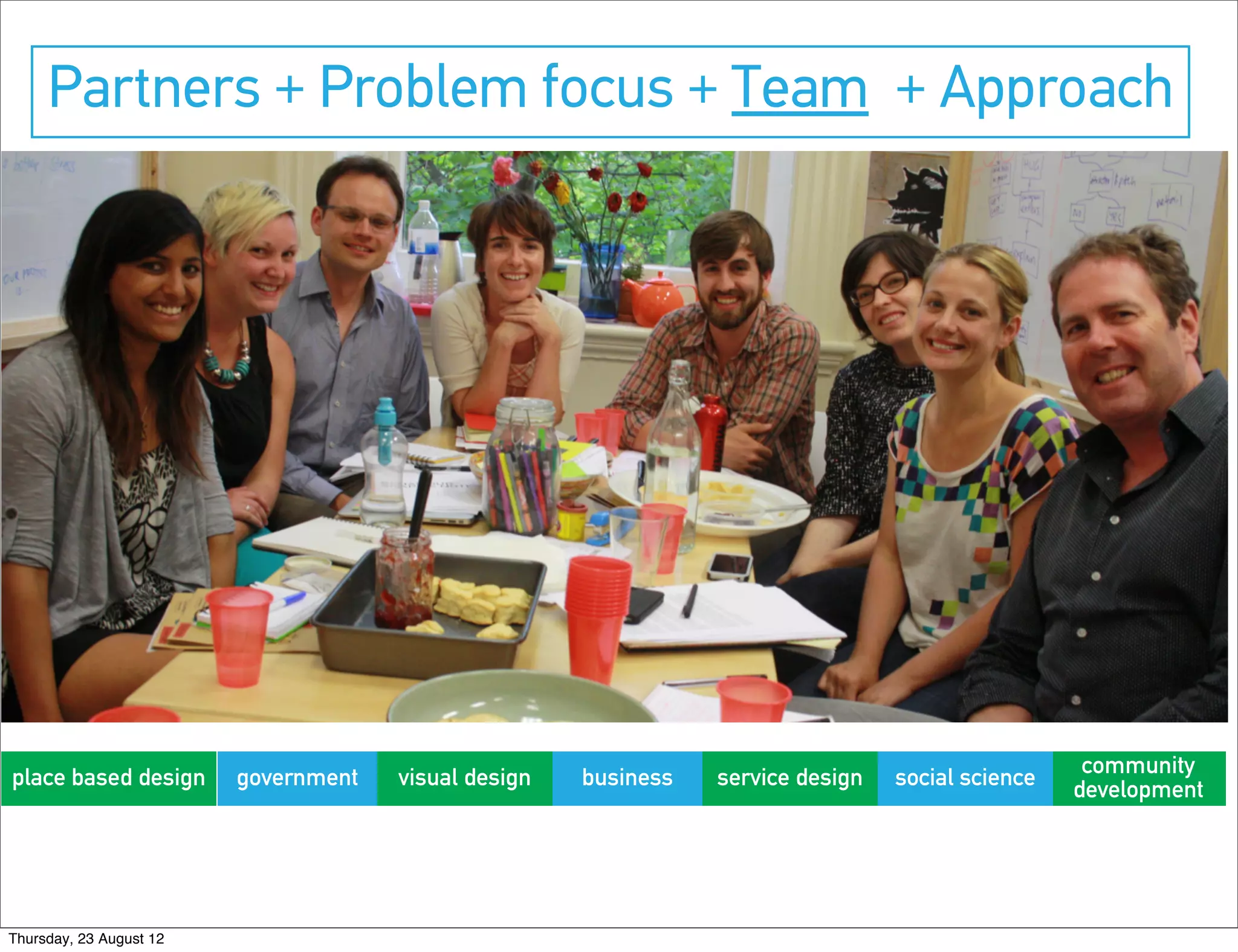 Partners + Problem focus + Team + Approach




                                                                                                    community
place based design       government   visual design   business   service design   social science   development


                                                                                      Einstein

Thursday, 23 August 12
 