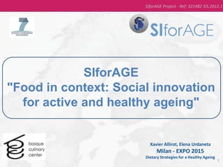 SIforAGE
"Food in context: Social innovation
for active and healthy ageing"
Xavier Allirot, Elena Urdaneta
Milan - EXPO 2015
Dietary Strategies for a Healthy Ageing
1
SIforAGE Project - Ref: 321482 SiS.2012.1
 