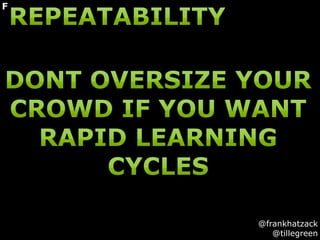 SHORT CAMPAIGNS
HIGH FREQUENCY
14
83%
29
62
76%
38
145
75%
222
2011
participants
%active
ideas
=within one area
=cross functional
20132012
76
70%
48
59
95%
26
58
91%
42
20
80%
38
83
84%
118
103
82%
74
143
ongoing
438
75%
319
112
80%
75
45
84%
39
@frankhatzack
@tillegreen
F
 