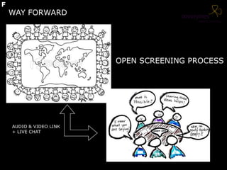AUDIO & VIDEO LINK
+ LIVE CHAT
OPEN SCREENING PROCESS
WAY FORWARD
F
 