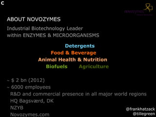 Industrial Biotechnology Leader
within ENZYMES & MICROORGANISMS
Detergents
Food & Beverage
Animal Health & Nutrition
Biofuels Agriculture
$ 2 bn (2012)
6000 employees
R&D and commercial presence in all major world regions
HQ Bagsværd, DK
NZYB
Novozymes.com
ABOUT NOVOZYMES
@frankhatzack
@tillegreen
C
 