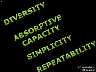 @frankhatzack
@tillegreen
F
 