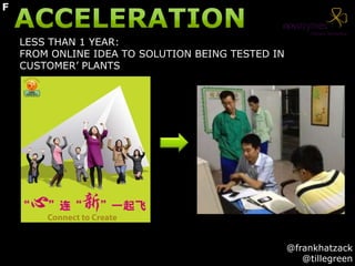 LESS THAN 1 YEAR:
FROM ONLINE IDEA TO SOLUTION BEING TESTED IN
CUSTOMER’ PLANTS
@frankhatzack
@tillegreen
F
 