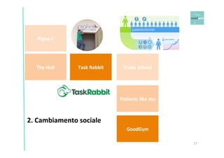 2. 
Cambiamento 
sociale 
17 
Piano 
C 
The 
Hub 
Task 
Rabbit 
Trade 
School 
Pa+ents 
like 
me 
GoodGym 
 