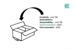 9 
Crea+vità 
– 
anni 
’90 
Sostenibilità 
e 
Accountability 
– 
anni 
’00 
Social 
innova+on 
– 
2010 
Civic 
innova+on 
-­‐ 
2020 
 
