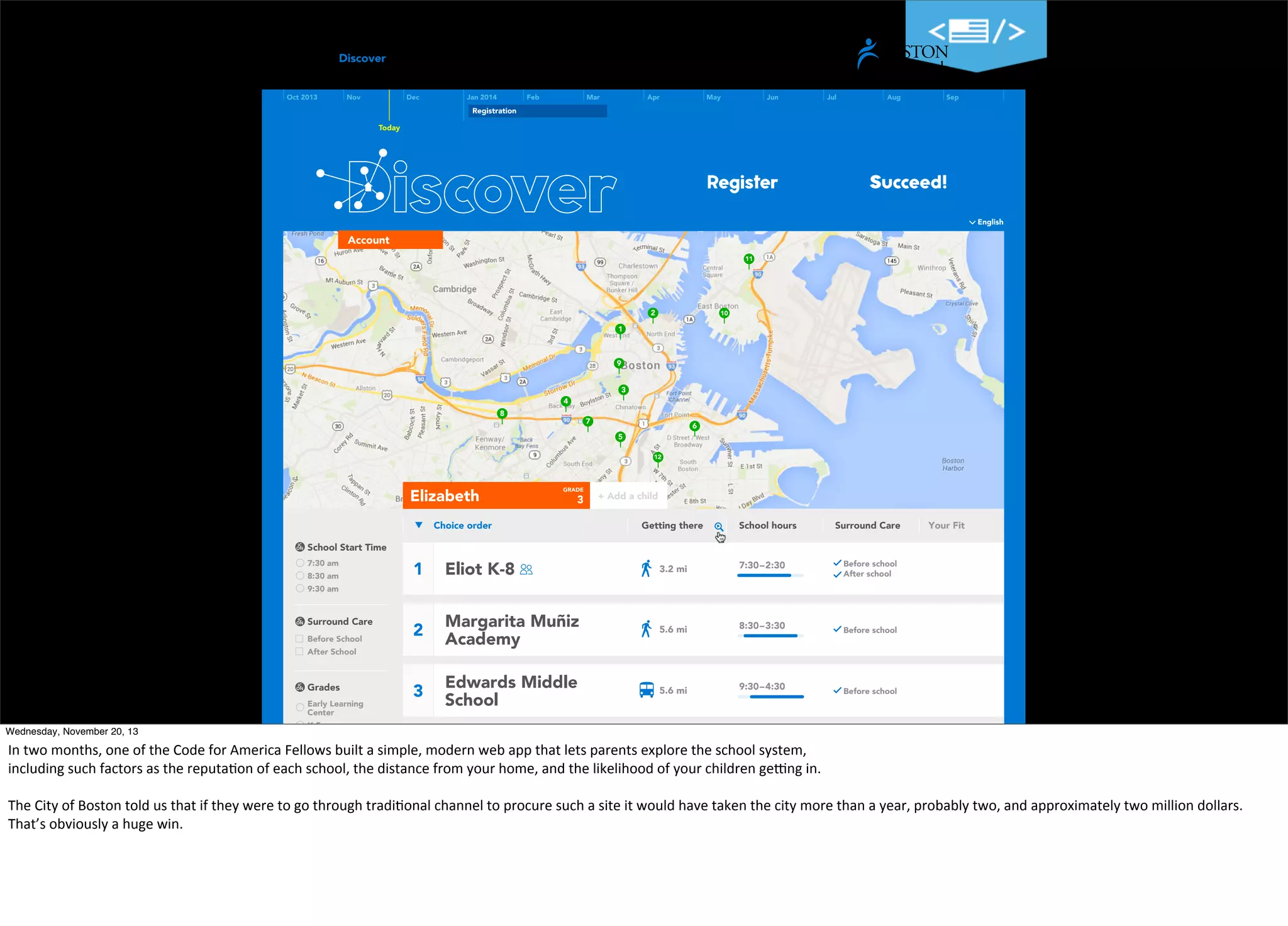 BOSTON

Discover
Oct 2013

Nov

Public Schools
Dec

Jan 2014

Feb

Mar

Apr

May

Jun

Jul

Aug

Sep

Registration
Today

English

umn
sion

Account
11

2
1

9
3
4
8

7

6
5
12

Elizabeth

GRADE

3

Choice order

+ Add a child
Getting there

School hours

Surround Care

Your Fit

School Start Time
7:30 am
8:30 am

1

Eliot K-8

3.2 mi

7:30– 2:30

2

Margarita Muñiz
Academy

5.6 mi

8:30– 3:30

Before school

3

Edwards Middle
School

5.6 mi

9:30– 4:30

Before school

Before school
After school

9:30 am

Surround Care
Before School
After School

Grades
Early Learning
Center

Wednesday, November 20, 13

10

28

K-5
K-8

7:30– 2:30
6-8
1.6 mi
In	
  two	
  months,	
  one	
  of	
  the	
  Code	
  for	
  America	
  Fellows	
  built	
  a	
  simple,	
  modern	
  web	
  app	
  that	
  lets	
  parents	
  explore	
  the	
  school	
  system,	
  
4 Mission Hill K-8
6-12
including	
  such	
  factors	
  as	
  the	
  reputa=on	
  of	
  each	
  school,	
  the	
  distance	
  from	
  your	
  home,	
  and	
  the	
  likelihood	
  of	
  your	
  children	
  geSng	
  in.
7-12 (Exam Schools)

Before school
After school

9-12

Rogers Middle
The	
  City	
  of	
  Boston	
  told	
  us	
  that	
  if	
  they	
  were	
  to	
  go	
  through	
  tradi=onal	
  channel	
  to	
  procure	
  such	
  a	
  site	
  it	
  would	
  have	
  taken	
  the	
  city	
  more	
  than	
  school probably	
  two,	
  and	
  approximately	
  two	
  million	
  dollars.	
  	
  
a	
  year,	
  
9:30– 4:30
10.6 mi
After
5
School
Enrollment
That’s	
  obviously	
  a	
  huge	
  win.
Small
Medium
Large

6

Ohrenberger School

6 mi

9:30– 4:30

7

Perry K-8

8.2 mi

7:30– 2:30

Uniform Policy
Yes

Before school

Before school
After school

 