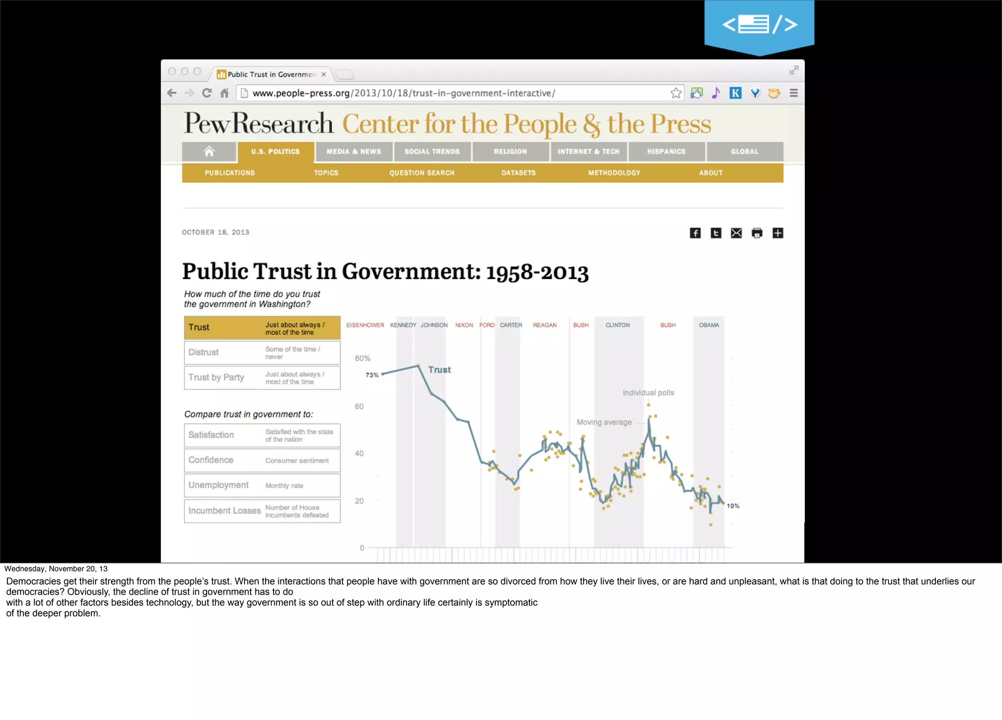 7
Wednesday, November 20, 13

Democracies get their strength from the people’s trust. When the interactions that people have with government are so divorced from how they live their lives, or are hard and unpleasant, what is that doing to the trust that underlies our
democracies? Obviously, the decline of trust in government has to do
with a lot of other factors besides technology, but the way government is so out of step with ordinary life certainly is symptomatic
of the deeper problem.

 