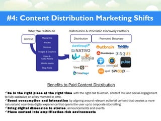 #4: Content Distribution Marketing Shifts
Distribution & Promoted Discovery PartnersWhat We Distribute
We optimize, create and
repurpose existing content
Media Hits
Articles
Reviews
Images & Graphics
Video &
Audio Assets
Mobile Assets
Blog Posts
CONTENT Distribution Promoted Discovery
Benefits to Paid Content Distribution
Be in the right place at the right time with the right call to action, content mix and social engagement
to fully capitalize on a key moment in time.
Boost consumption and interaction by aligning around relevant editorial content that creates a more
natural and seamless digital experience that opens the user up to corporate storytelling.
Bring digital dimension to stories, announcements and events
Place content into amplification-rich environments
 