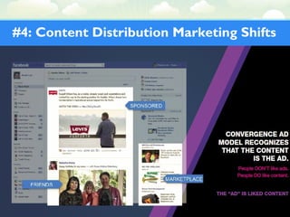 #4: Content Distribution Marketing Shifts
 
