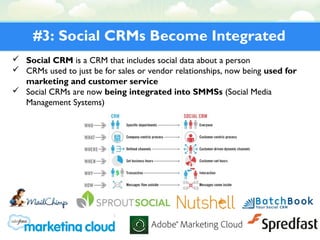 #3: Social CRMs Become Integrated
 Social CRM is a CRM that includes social data about a person
 CRMs used to just be for sales or vendor relationships, now being used for
marketing and customer service
 Social CRMs are now being integrated into SMMSs (Social Media
Management Systems)
 