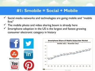 #1: Smobile = Social + Mobile
 Social media networks and technologies are going mobile and “mobile
first”
 The mobile photo and video sharing boom is already here
 Smartphone adoption in the US is the largest and fastest growing
consumer electronic category in history
 