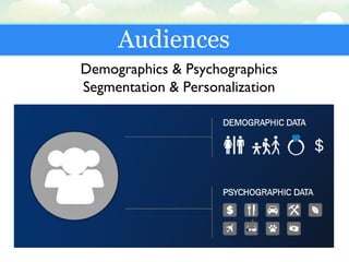 Audiences
Demographics & Psychographics
Segmentation & Personalization
 