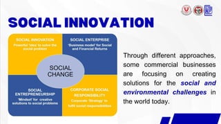 SOCIAL INNOVATION TALK and design thinking | PDF