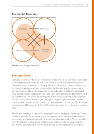 WAYS OF SUPPORTING SOCIAL INNOVATION 143
The interfaces
Formally, if there are four sub economies, there will be six interfaces. The first
three interfaces are between the state and the other three sub-economies.3
Central to these interfaces is the way finance crosses the borders, inwards in
the form of taxation and fees, outwards in the form of grants, procurement,
and investment. There are many others, including the regulatory, fiscal and
legal conditions determined by the state, and the platforms and tools provided
by the state for the actors in other parts of the social economy. Each of these
can be critical for innovation (for example changes in personal tax to allow
new forms of caring), and are subject to innovation in themselves (for example
the creation of Community Interest Company status as an element in company
law).
The fourth interface is between the private market and grant economy. These
relations include, for example, corporate sponsorship, charitable donations,
mentoring, and various types of corporate social responsibility. There are also
emergent forms of productive collaboration between private corporations
and NGOs, exemplified in the work of Philips in developing new models of
The State The Market
The Household
The Grant
Economy
The Social Economy
Source: The Young Foundation
 