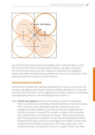 SUPPORT IN THE MARKET ECONOMY 181
are critical for the growth and sustainability of the social enterprise sector.
There need to be more diversified capital markets, packages of support
for social entrepreneurs, and more supportive regulatory and legislative
frameworks. More broadly, business leaders also need to become aware of the
growing importance of values to their business.
Social business models
Social business models are enabling organisations to tap into new sources of
funding, and organise governance and accountability structures in a way that
resonates with the mission of the organisation (see also methods on ownership
and organisational form in the Sustaining section in Part 1).
442)	 Social enterprises operate in the market to achieve social goals.
There is currently no universally accepted definition of social enterprise.
This is because social enterprises can take numerous forms, are
engaged in multiple spheres of activity, and because legal structures
vary from country to country. For example, in Italy, social enterprises
are constrained by a non-distribution clause – that is, all income has
to be reinvested in the enterprise. In the UK, the Community Interest
Company (CIC) was created as a new legal form in 2004 to reduce the
tensions between finance and mission. CIC status makes the social
mission dominant, and limits the returns on capital. There is an asset
The State The Market
The Household
The Grant
Economy
TTThehehe StatStatStateee
The GranThe GranThe Granttt
EconomEconomEconomyyy
The HousehThe Househseholseholseholddd
3
 