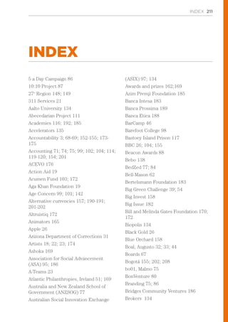 INDEX 211
INDEX
5 a Day Campaign 86
10:10 Project 87
27e
Region 148; 149
311 Services 21
Aalto University 134
Abecedarian Project 111
Academies 116; 192; 185
Accelerators 135
Accountability 3; 68-69; 152-155; 173-
175
Accounting 71; 74; 75; 99; 102; 104; 114;
119-120; 154; 201
ACEVO 176
Action Aid 19
Acumen Fund 103; 172
Aga Khan Foundation 19
Age Concern 99; 101; 142
Alternative currencies 157; 190-191;
201-202
Altruistiq 172
Animators 165
Apple 26
Arizona Department of Corrections 31
Artists 18; 22; 23; 174
Ashoka 169
Association for Social Advancement
(ASA) 95; 186
A-Teams 23
Atlantic Philanthropies, Ireland 51; 169
Australia and New Zealand School of
Government (ANZSOG) 77
Australian Social Innovation Exchange
(ASIX) 97; 134
Awards and prizes 162;169
Azim Premji Foundation 185
Banca Intesa 183
Banca Prossima 189
Banca Etica 188
BarCamp 46
Barefoot College 98
Bastoey Island Prison 117
BBC 26; 104; 155
Beacon Awards 88
Bebo 138
BedZed 77; 84
Bell-Mason 62
Bertelsmann Foundation 183
Big Green Challenge 39; 54
Big Invest 158
Big Issue 182
Bill and Melinda Gates Foundation 170;
172
Biopolis 134
Black Gold 26
Blue Orchard 158
Boal, Augusto 32; 33; 44
Boards 67
Bogotá 155; 202; 208
bo01, Malmo 75
BonVenture 80
Branding 75; 86
Bridges Community Ventures 186
Brokers 134
 