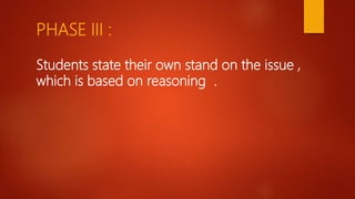 PHASE III :
Students state their own stand on the issue ,
which is based on reasoning .
 