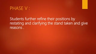 PHASE V :
Students further refine their positions by
restating and clarifying the stand taken and give
reasons .
 