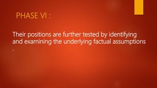 PHASE VI :
Their positions are further tested by identifying
and examining the underlying factual assumptions
.
 