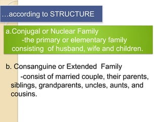 …according to STRUCTURE
b. Consanguine or Extended Family
-consist of married couple, their parents,
siblings, grandparents, uncles, aunts, and
cousins.
a.Conjugal or Nuclear Family
-the primary or elementary family
consisting of husband, wife and children.
 