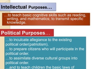 Intellectual Purposes…
…to teach basic cognitive skills such as reading,
writing, and mathematics; to transmit specific
knowledge.
Political Purposes…
…to inculcate allegiance to the existing
political order(patriotism).
…to prepare citizens who will participate in the
political order.
…to assimilate diverse cultural groups into
political order.
…and to teach children the basic laws of
 