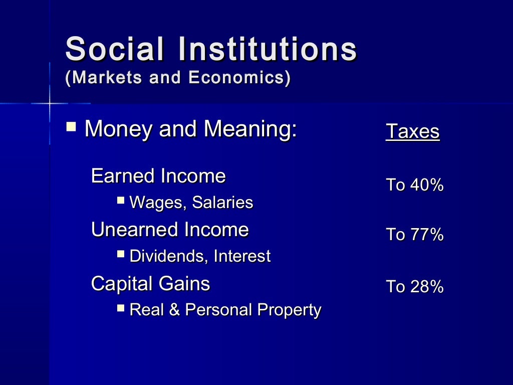 Social Institutions Sociology 