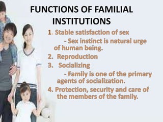 FUNCTIONS OF FAMILIAL
INSTITUTIONS
1
 