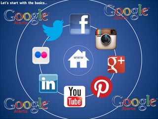 Let’s start with the basics...
 