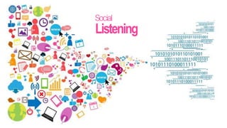 Social
Listening
 