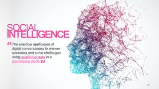 21
SOCIAL
INTELLIGENCE
“The practical application of
digital conversations to answer
questions and solve challenges
using qualitative data in a
quantitative mode.
”
 