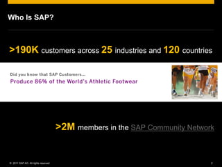 Who Is SAP?



>190K customers across 25 industries and 120 countries




                                      >2M members in the SAP Community Network


© 2011 SAP AG. All rights reserved.                                          2
 